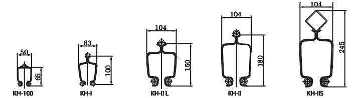 KHC氣動平衡器鋼軌技術參數(shù)