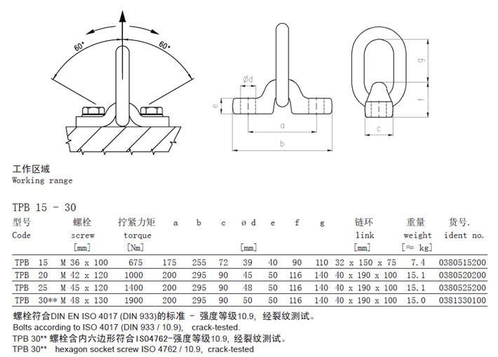 TPB型JDT可旋轉吊環(huán)參數(shù)