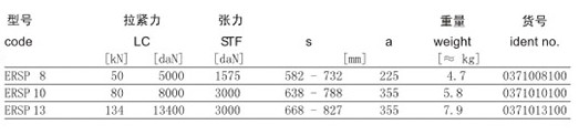 ERSP型模鍛棘輪式緊索具技術參數(shù)