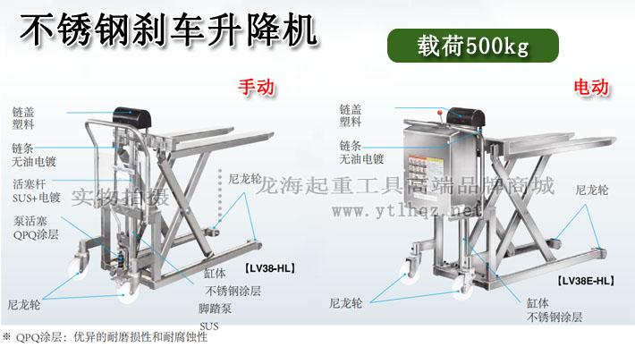 不銹鋼剎車升降機圖片