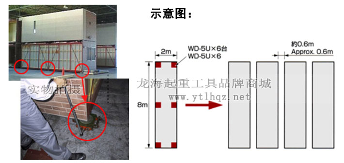 WD-5U型TIR手搖搬運小坦克用于預(yù)制房屋移動案例圖