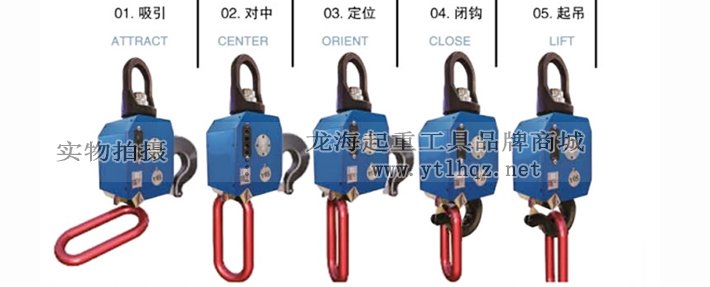 龍升IL-U智能起重吊鉤工作流程 龍升IL-U智能起重吊鉤工作流程